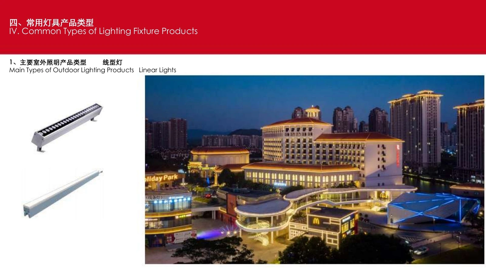 线条灯 · 洗墙灯与灯带及应用示意 / Linear Lighting · Wall Washers & Strips and application examples