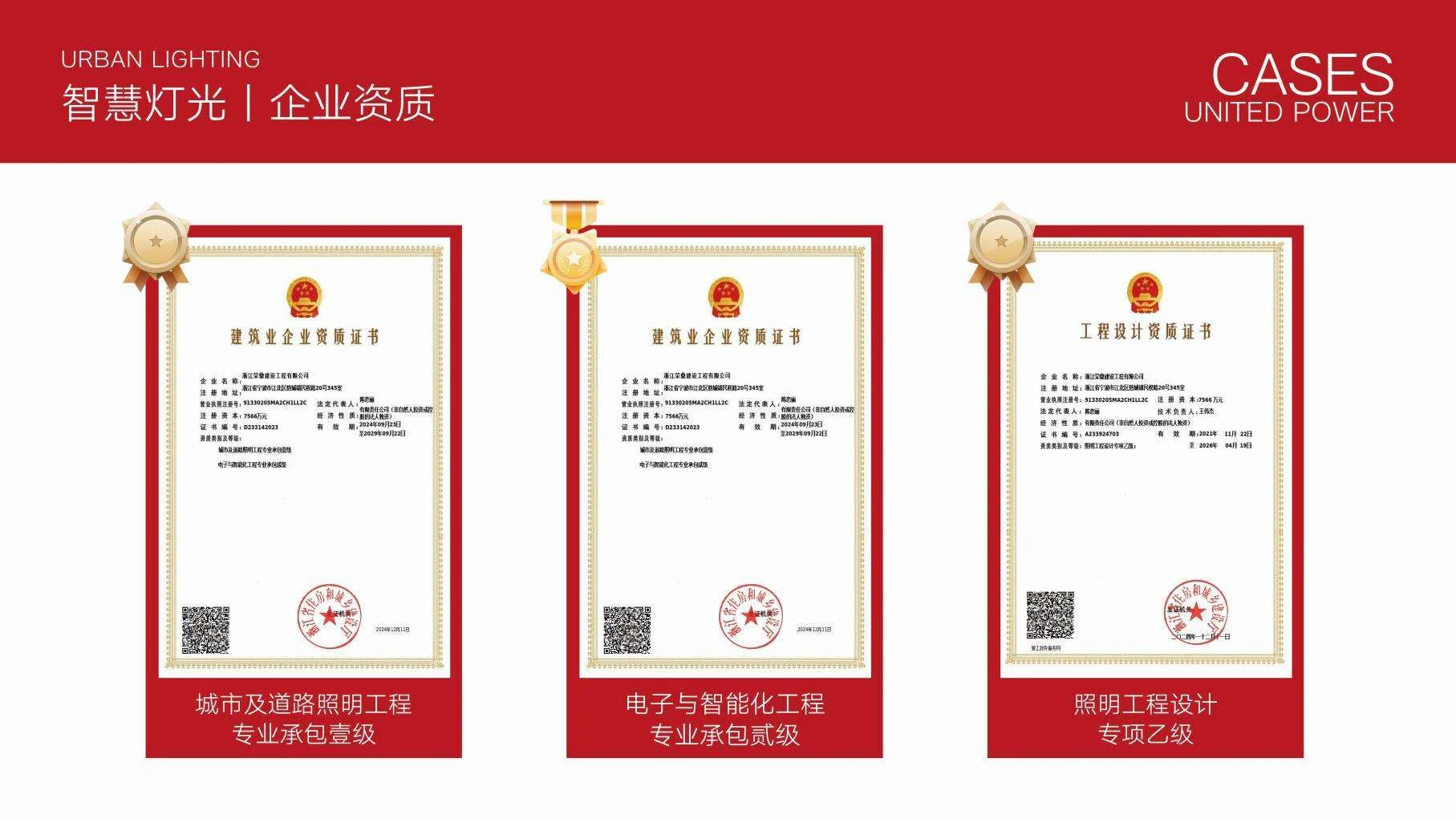 专业资质原始证书 / Professional qualifications, original document